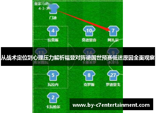 从战术定位到心理压力解析福登对阵德国世预赛低迷原因全面观察