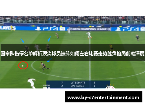 国家队伤停名单解析顶尖球员缺阵如何左右比赛走势胜负格局前瞻深度