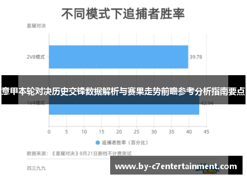 意甲本轮对决历史交锋数据解析与赛果走势前瞻参考分析指南要点 意甲本轮对决历史交锋数据解析与赛果走势前瞻参考分析指南要点