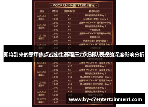 即将到来的意甲焦点战密集赛程压力对球队表现的深度影响分析