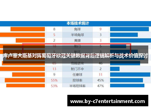 库卢塞夫斯基对阵葡萄牙欧冠关键数据背后逻辑解析与战术价值探讨