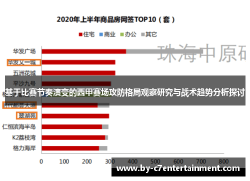 基于比赛节奏演变的西甲赛场攻防格局观察研究与战术趋势分析探讨
